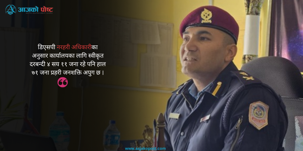 प्यूठानमा प्रहरी अभाव, एकजनाको काँधमा ६८३ नागरिकको सुरक्षा 