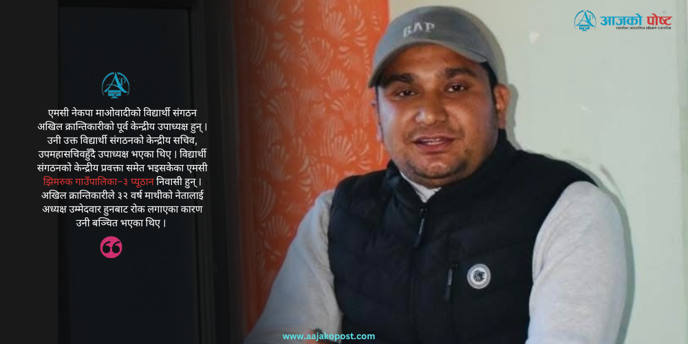 उमेरहदले अध्यक्ष हुन नपाएका एमसी संघीय सांसद्को उम्मेदवार सिफारिस