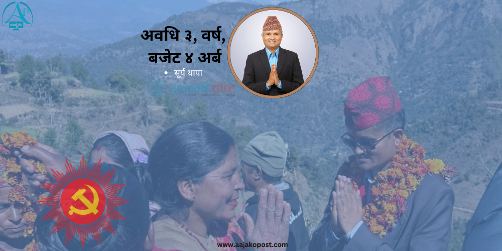 सूर्यको जोडबलमा प्यूठानमा विकास : अवधि ३ वर्ष, बजेट ४ अर्ब